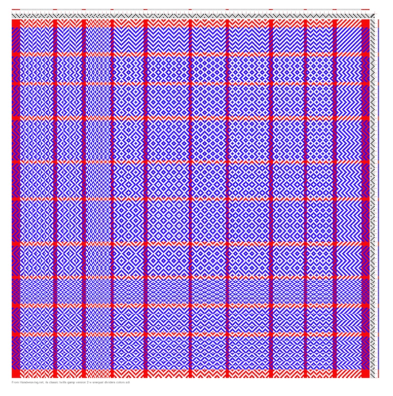 weaving twill gamps- example